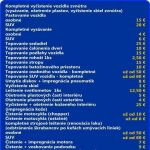 Tepovanie, pastovanie, umývanie aut poprad